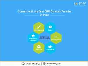 Saletify Connect with the Best ORM Services Provider in Pune